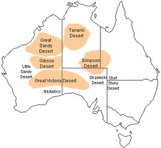 Simpson Desert Temperature Chart